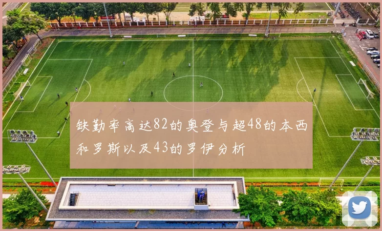 缺勤率高达82的奥登与超48的本西和罗斯以及43的罗伊分析